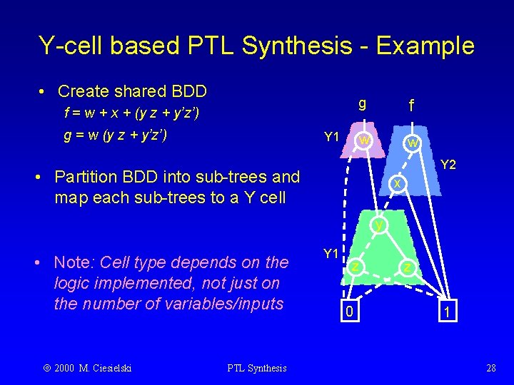 Y-cell based PTL Synthesis - Example • Create shared BDD f = w +