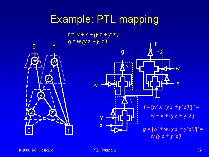 Example: PTL mapping g f w f = w + x + (y z