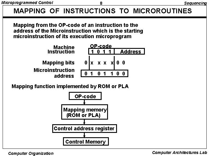 Microprogrammed Control 8 Sequencing MAPPING OF INSTRUCTIONS TO MICROROUTINES Mapping from the OP-code of