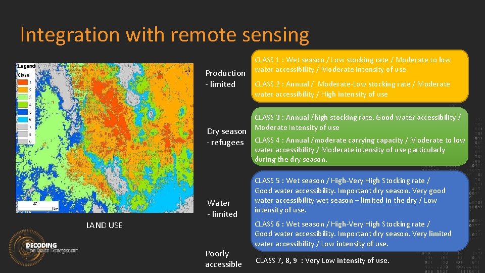 Integration with remote sensing CLASS 1 : Wet season / Low stocking rate /