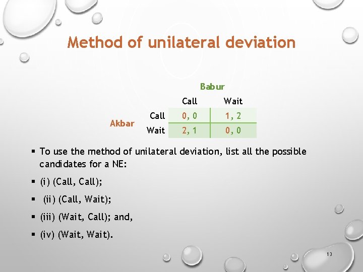 Method of unilateral deviation Babur Akbar Call Wait Call 0, 0 1, 2 Wait