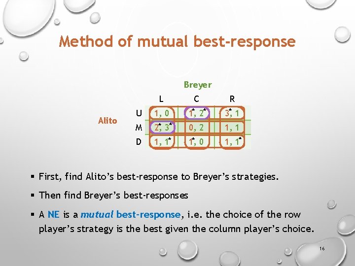 Method of mutual best-response Breyer L Alito U M D 1, 0 2, *