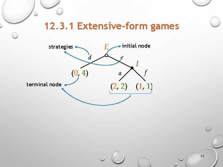 12. 3. 1 Extensive-form games strategies initial node terminal node 25 