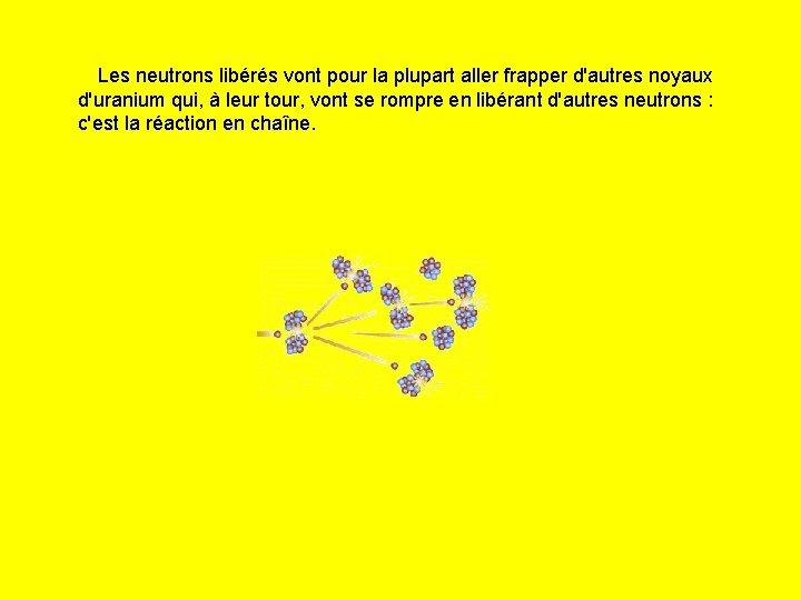  Les neutrons libérés vont pour la plupart aller frapper d'autres noyaux d'uranium qui,