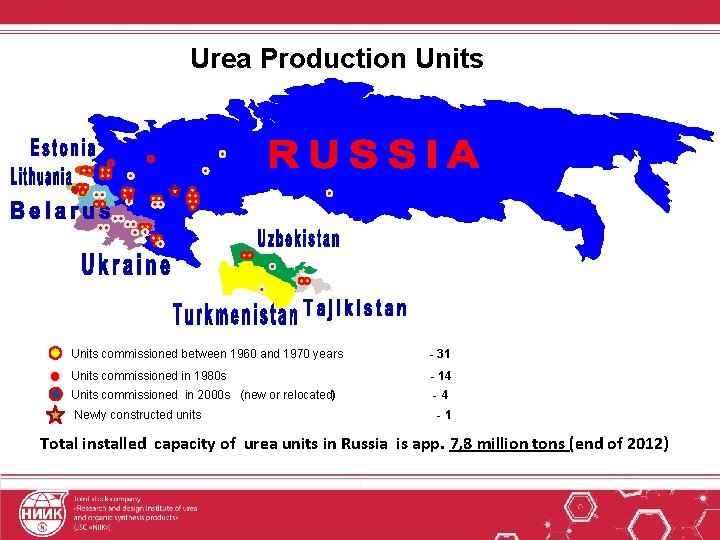 Urea Production Units commissioned between 1960 and 1970 years - 31 Units commissioned in