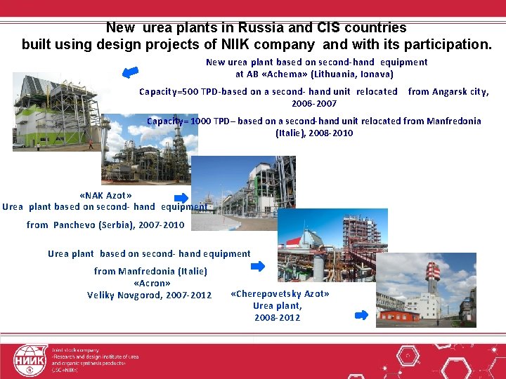 New urea plants in Russia and CIS countries built using design projects of NIIK