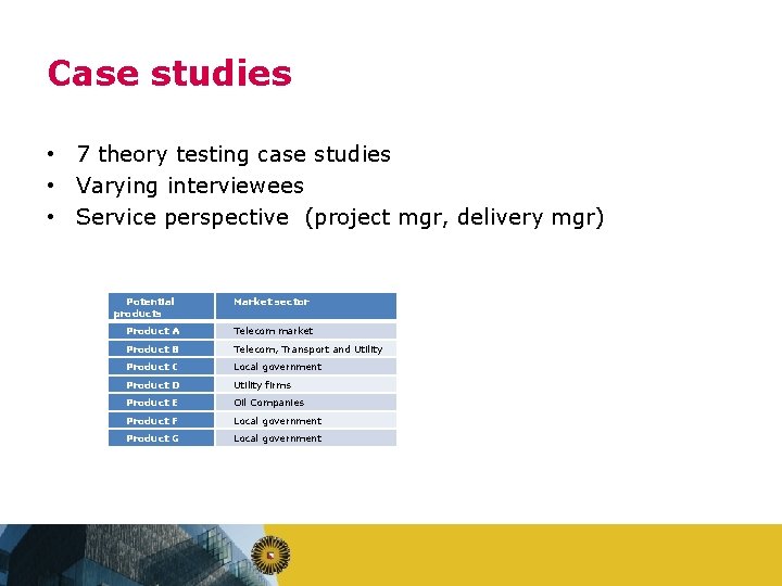 Case studies • 7 theory testing case studies • Varying interviewees • Service perspective