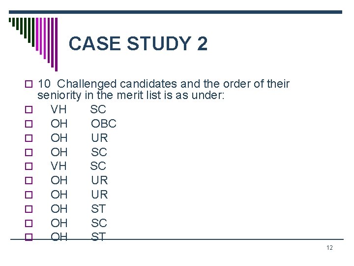 CASE STUDY 2 o 10 Challenged candidates and the order of their o o