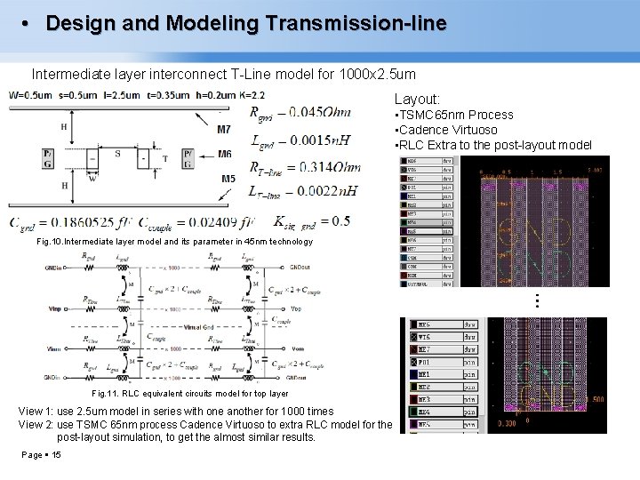  • Design and Modeling Transmission-line Intermediate layer interconnect T-Line model for 1000 x