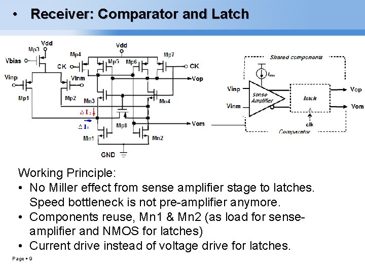  • Receiver: Comparator and Latch Working Principle: • No Miller effect from sense