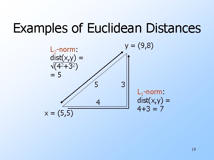 Examples of Euclidean Distances y = (9, 8) L 2 -norm: dist(x, y) =