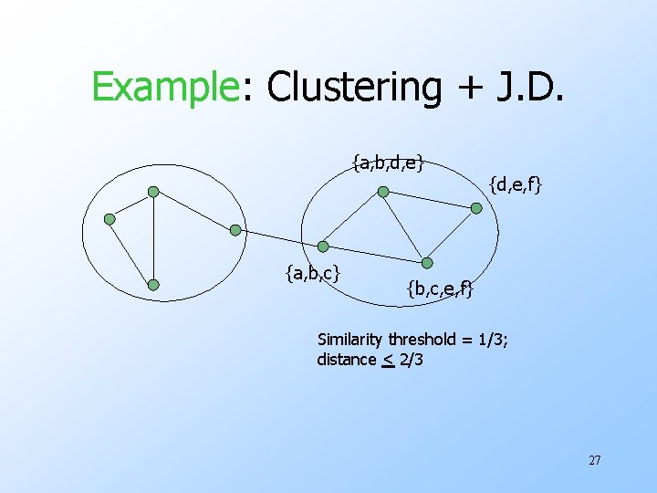 Example: Clustering + J. D. {a, b, d, e} {a, b, c} {d, e,