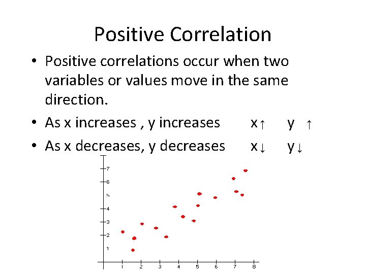 Positive Correlation • Positive correlations occur when two variables or values move in the