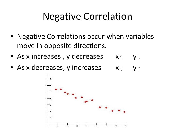 Negative Correlation • Negative Correlations occur when variables move in opposite directions. • As