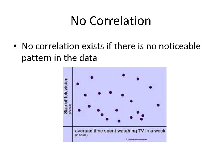 No Correlation • No correlation exists if there is no noticeable pattern in the