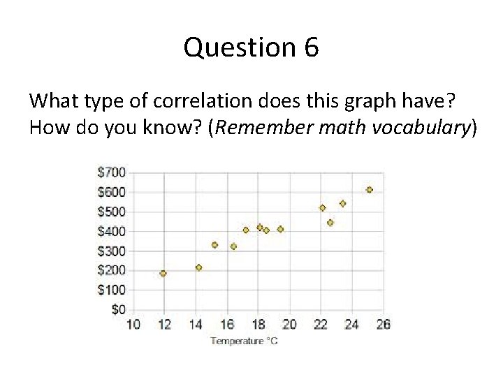 Question 6 What type of correlation does this graph have? How do you know?