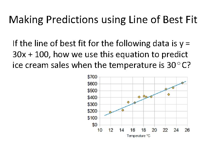 Making Predictions using Line of Best Fit If the line of best fit for