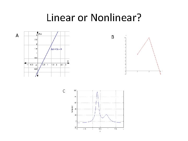 Linear or Nonlinear? A B C 