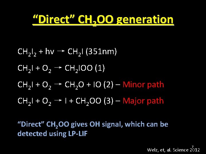 “Direct” CH 2 OO generation CH 2 I 2 + hv → CH 2