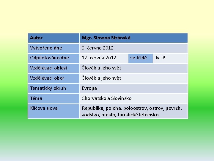 Autor Mgr. Simona Stránská Vytvořeno dne 9. června 2012 Odpilotováno dne 12. června 2012 Autor Mgr. Simona Stránská Vytvořeno dne 9. června 2012 Odpilotováno dne 12. června 2012