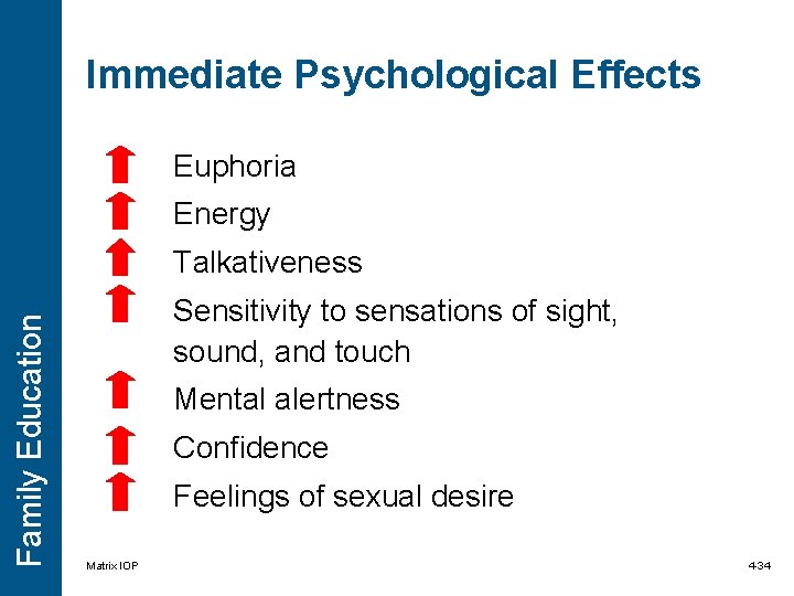 Immediate Psychological Effects Euphoria Energy Family Education Talkativeness Sensitivity to sensations of sight, sound, Immediate Psychological Effects Euphoria Energy Family Education Talkativeness Sensitivity to sensations of sight, sound,