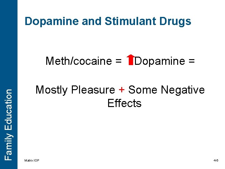 Dopamine and Stimulant Drugs Family Education Meth/cocaine = Dopamine = Mostly Pleasure + Some Dopamine and Stimulant Drugs Family Education Meth/cocaine = Dopamine = Mostly Pleasure + Some