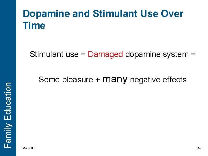 Dopamine and Stimulant Use Over Time Family Education Stimulant use = Damaged dopamine system Dopamine and Stimulant Use Over Time Family Education Stimulant use = Damaged dopamine system