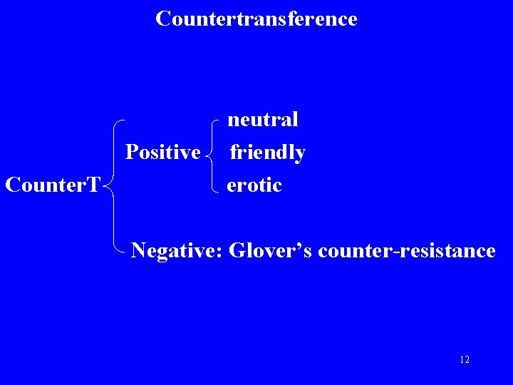 Countertransference Positive Counter. T neutral friendly erotic Negative: Glover’s counter-resistance 12 