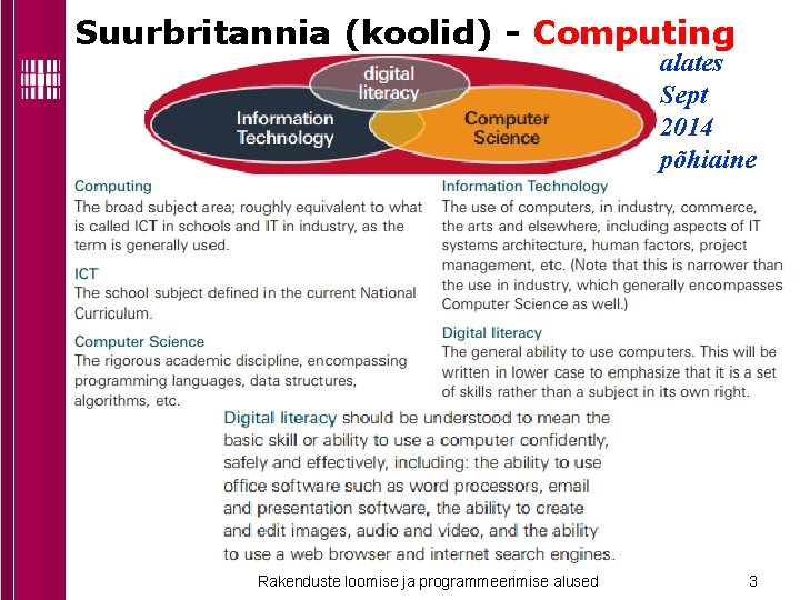 Suurbritannia (koolid) - Computing alates Sept 2014 põhiaine Rakenduste loomise ja programmeerimise alused 3