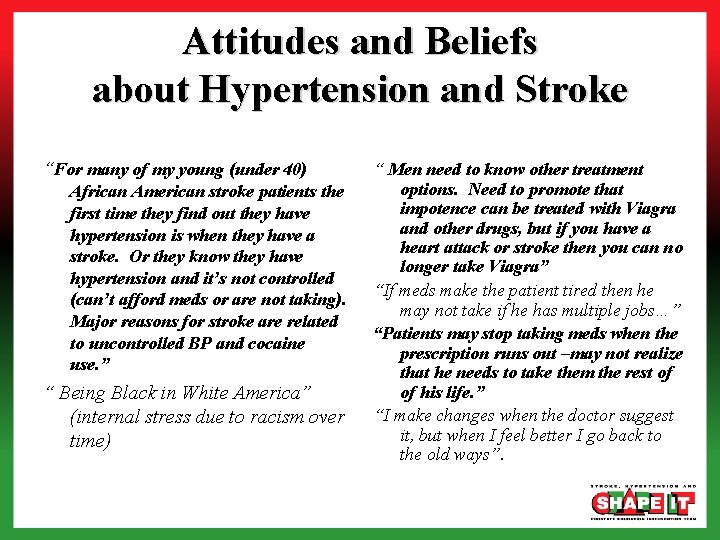 Attitudes and Beliefs about Hypertension and Stroke “For many of my young (under 40)