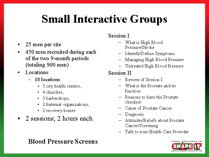 Small Interactive Groups Session I • 25 men per site • 450 men recruited