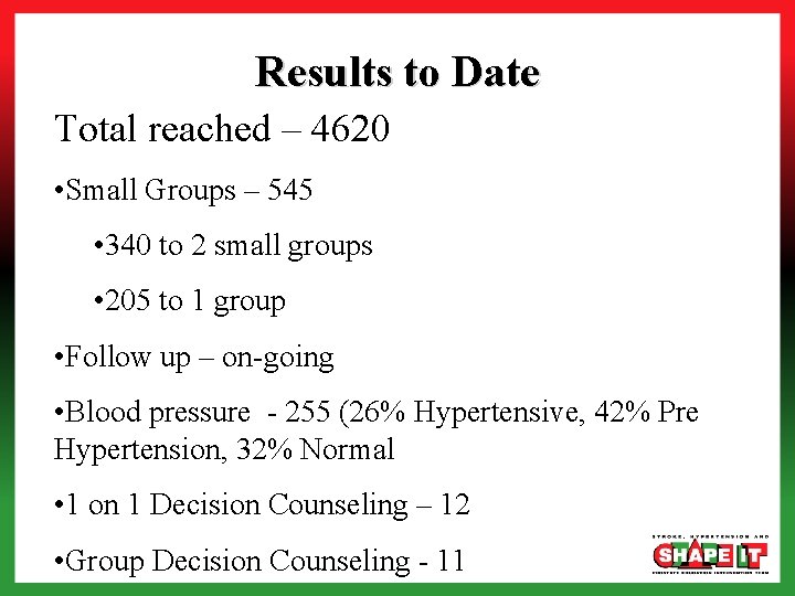 Results to Date Total reached – 4620 • Small Groups – 545 • 340