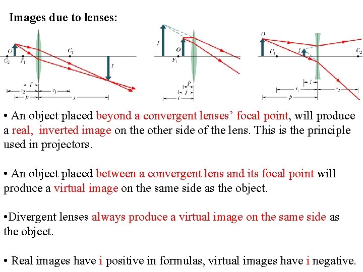Images due to lenses: • An object placed beyond a convergent lenses’ focal point,