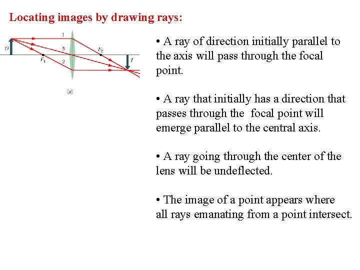 Locating images by drawing rays: • A ray of direction initially parallel to the