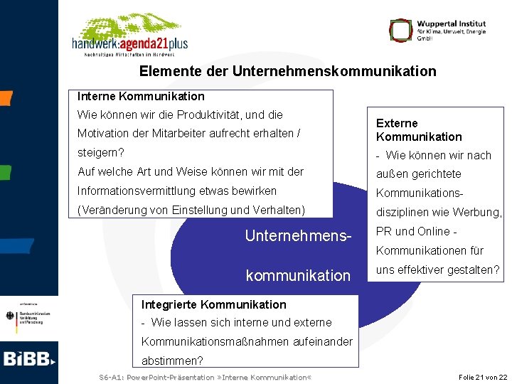 Elemente der Unternehmenskommunikation Interne Kommunikation Wie können wir die Produktivität, und die Motivation der