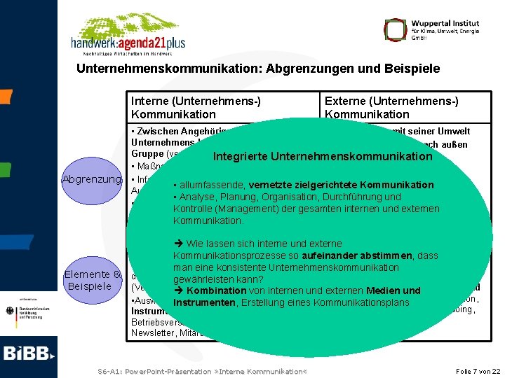 Unternehmenskommunikation: Abgrenzungen und Beispiele Interne (Unternehmens-) Kommunikation Abgrenzung Elemente & Beispiele Externe (Unternehmens-) Kommunikation