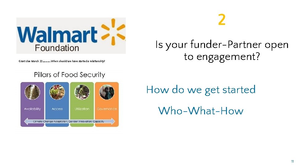 2 Grant due March 22…………. . When should we have started a relationship? Is