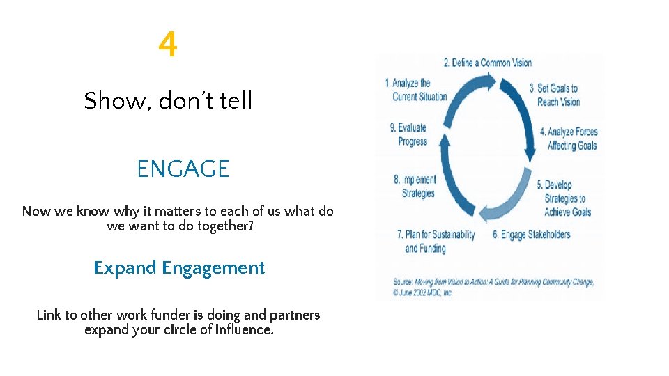 4 Show, don’t tell ENGAGE Now we know why it matters to each of