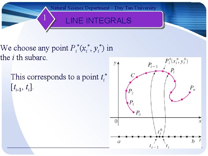 Natural Science Department – Duy Tan University 1 LINE INTEGRALS We choose any point