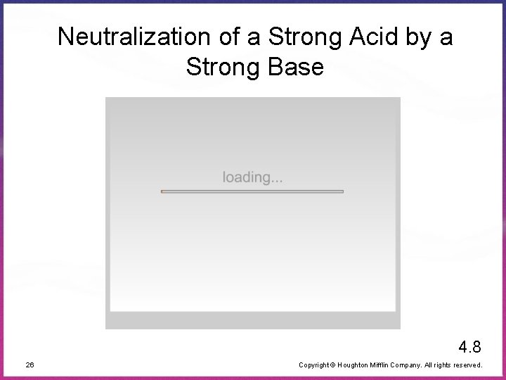 Neutralization of a Strong Acid by a Strong Base 4. 8 26 Copyright ©