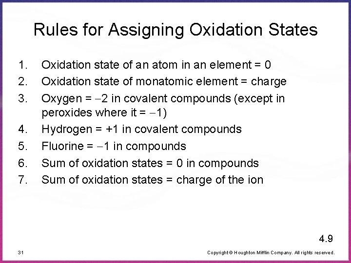 Rules for Assigning Oxidation States 1. 2. 3. 4. 5. 6. 7. Oxidation state