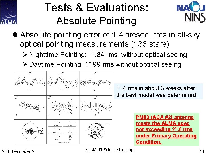 Tests & Evaluations: Absolute Pointing l Absolute pointing error of 1. 4 arcsec. rms Tests & Evaluations: Absolute Pointing l Absolute pointing error of 1. 4 arcsec. rms