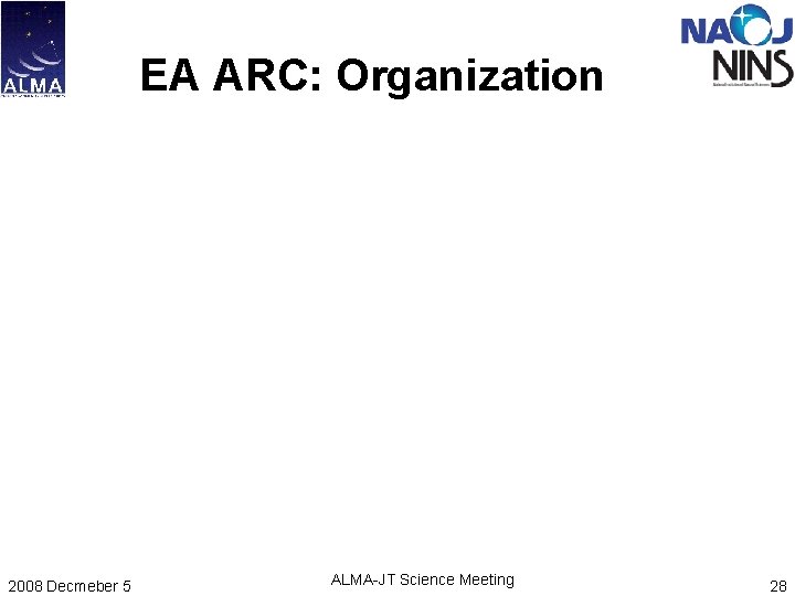 EA ARC: Organization 2008 Decmeber 5 ALMA-JT Science Meeting 28 EA ARC: Organization 2008 Decmeber 5 ALMA-JT Science Meeting 28