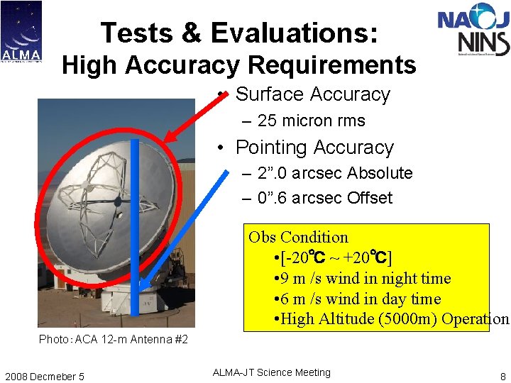Tests & Evaluations: High Accuracy Requirements • Surface Accuracy – 25 micron rms • Tests & Evaluations: High Accuracy Requirements • Surface Accuracy – 25 micron rms •