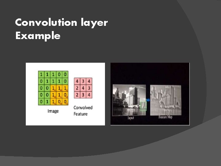 Convolution layer Example 