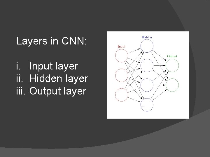 Layers in CNN: i. Input layer ii. Hidden layer iii. Output layer 