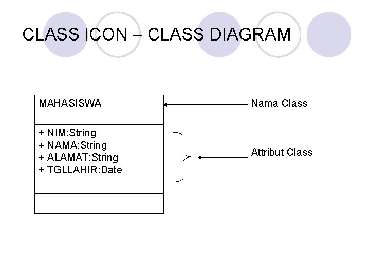 CLASS ICON – CLASS DIAGRAM MAHASISWA Nama Class + NIM: String + NAMA: String