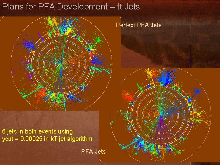 Plans for PFA Development – tt Jets Perfect PFA Jets 6 jets in both