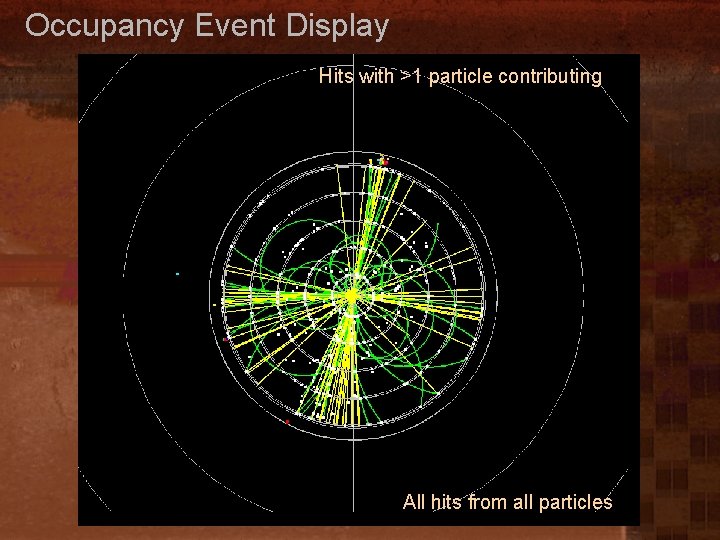 Occupancy Event Display Hits with >1 particle contributing All hits from all particles 