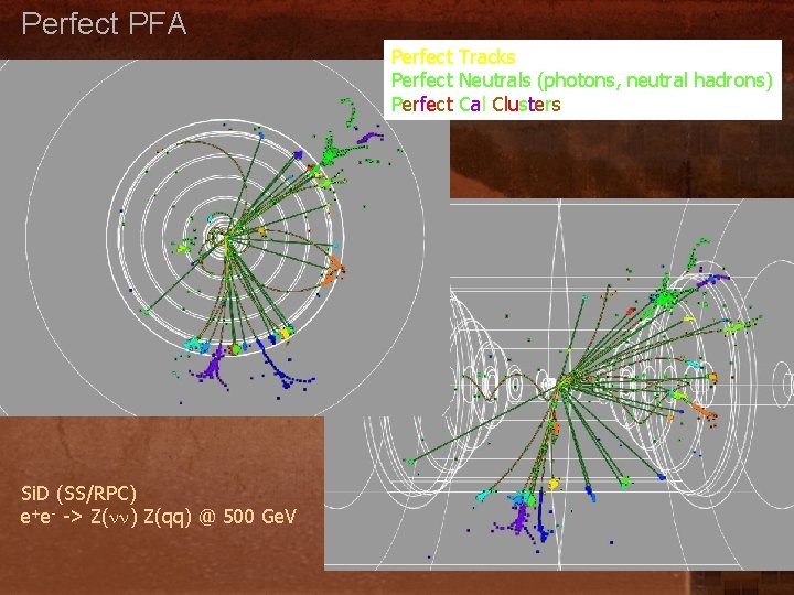 Perfect PFA Perfect Tracks Perfect Neutrals (photons, neutral hadrons) Perfect Cal Clusters Si. D